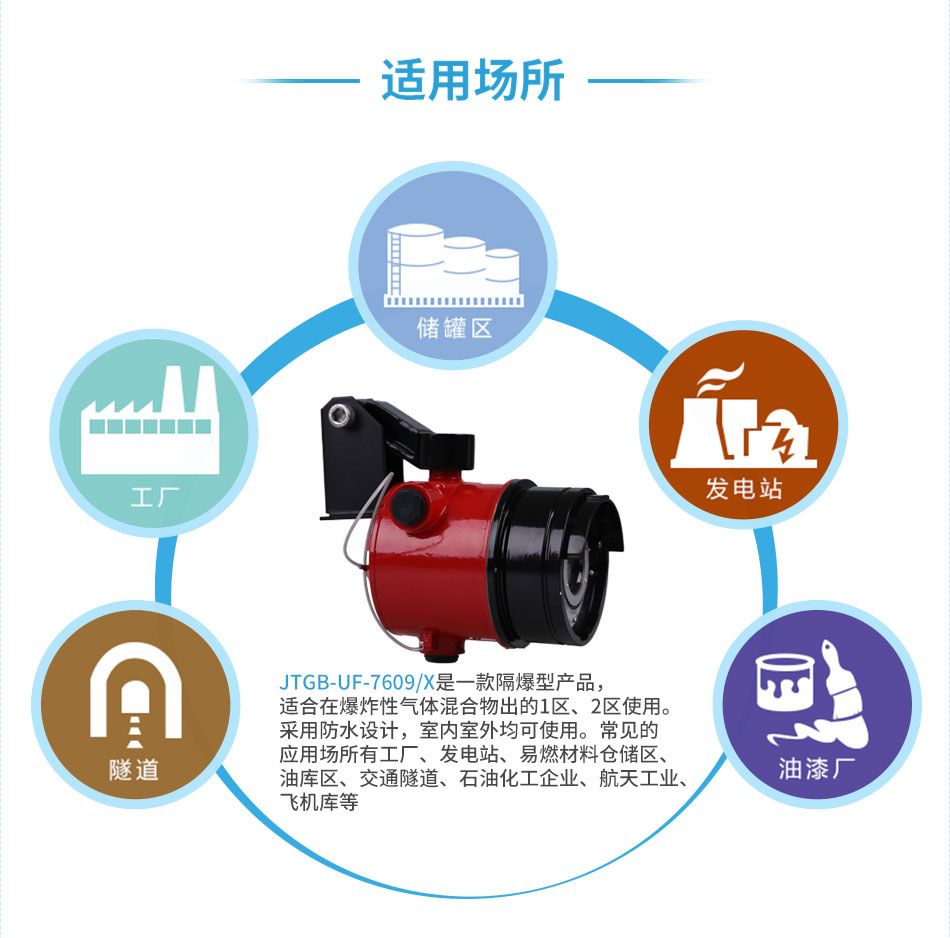 JTGB-UF-7609/X三波段紅外火焰探測器