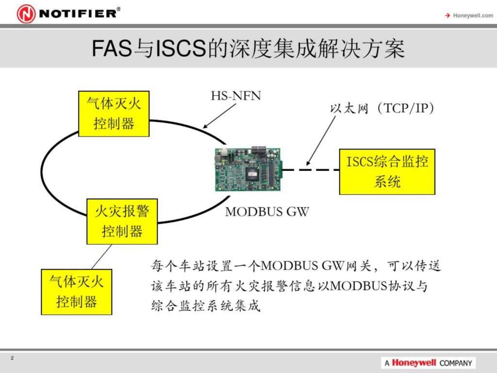 陕西安尔特电子科技有限公司http://lxvpvv.cn