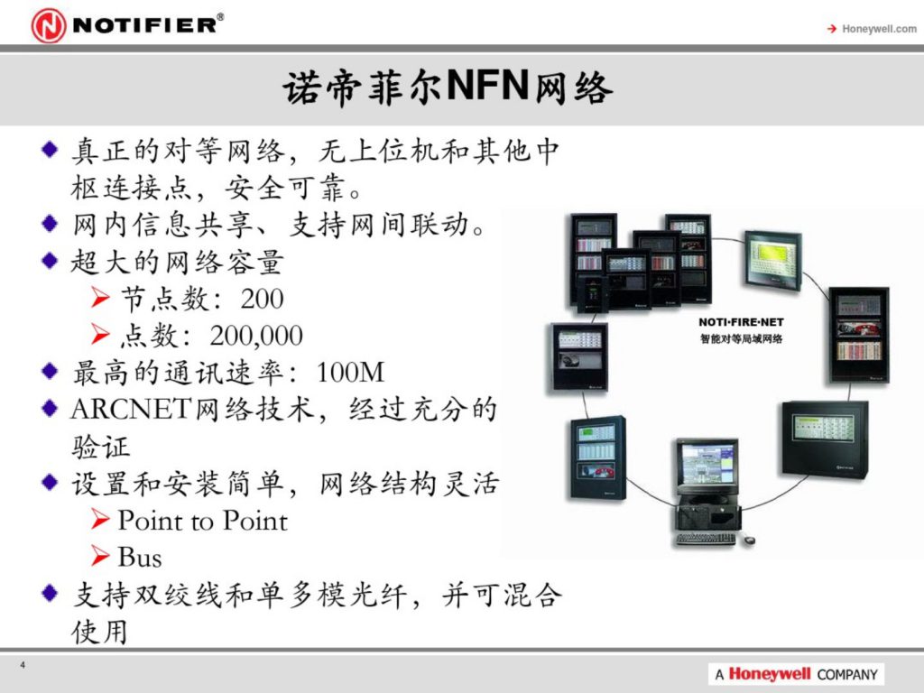 陕西安尔特电子科技有限公司http://lxvpvv.cn