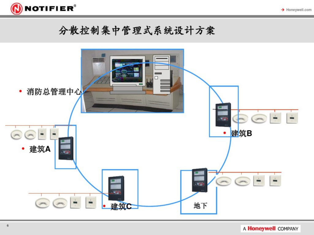 陕西安尔特电子科技有限公司http://lxvpvv.cn